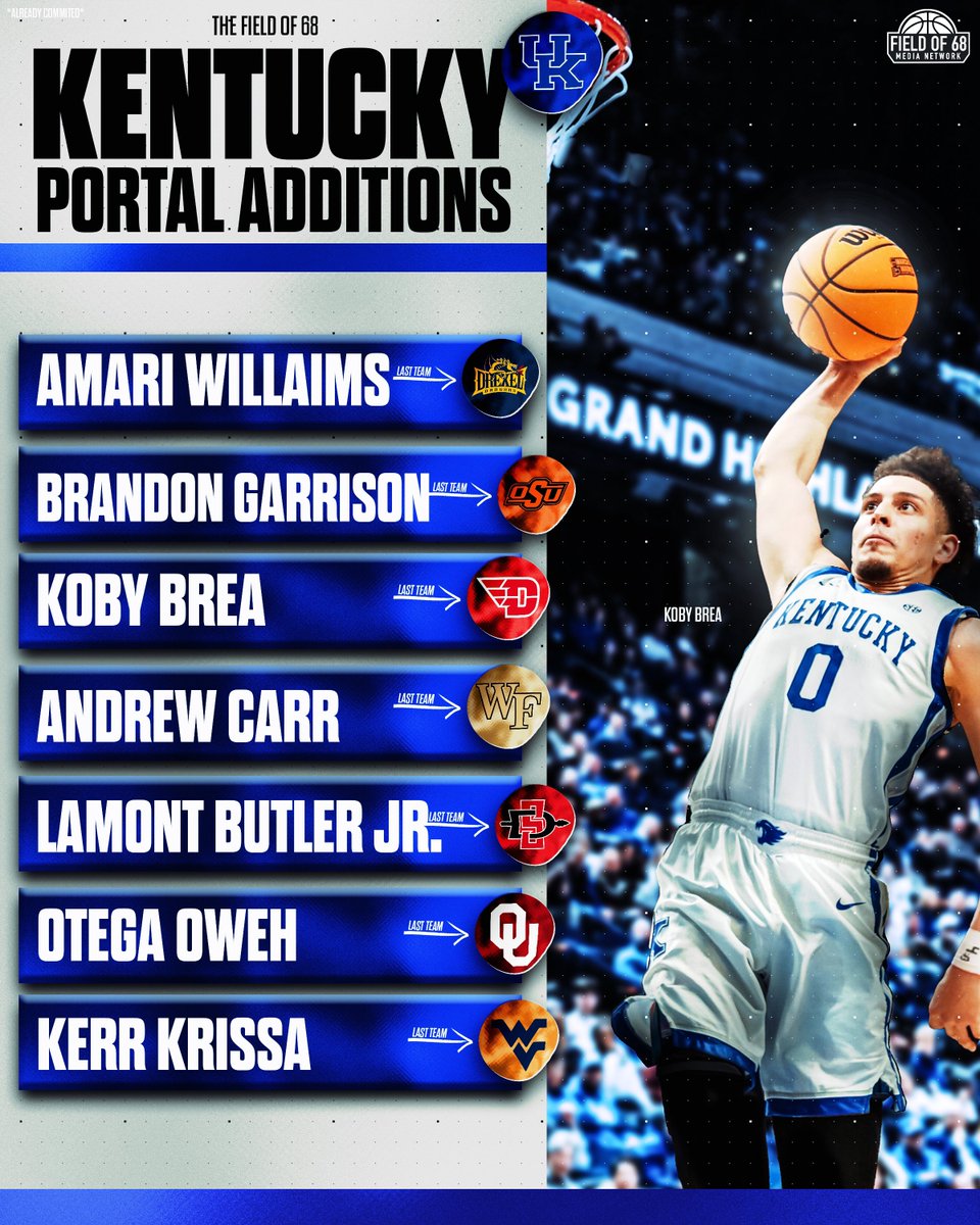 Mark Pope has been WORKING in the PORTAL🔥👀 How do we feel about the Kentucky portal additions?😤⬇️