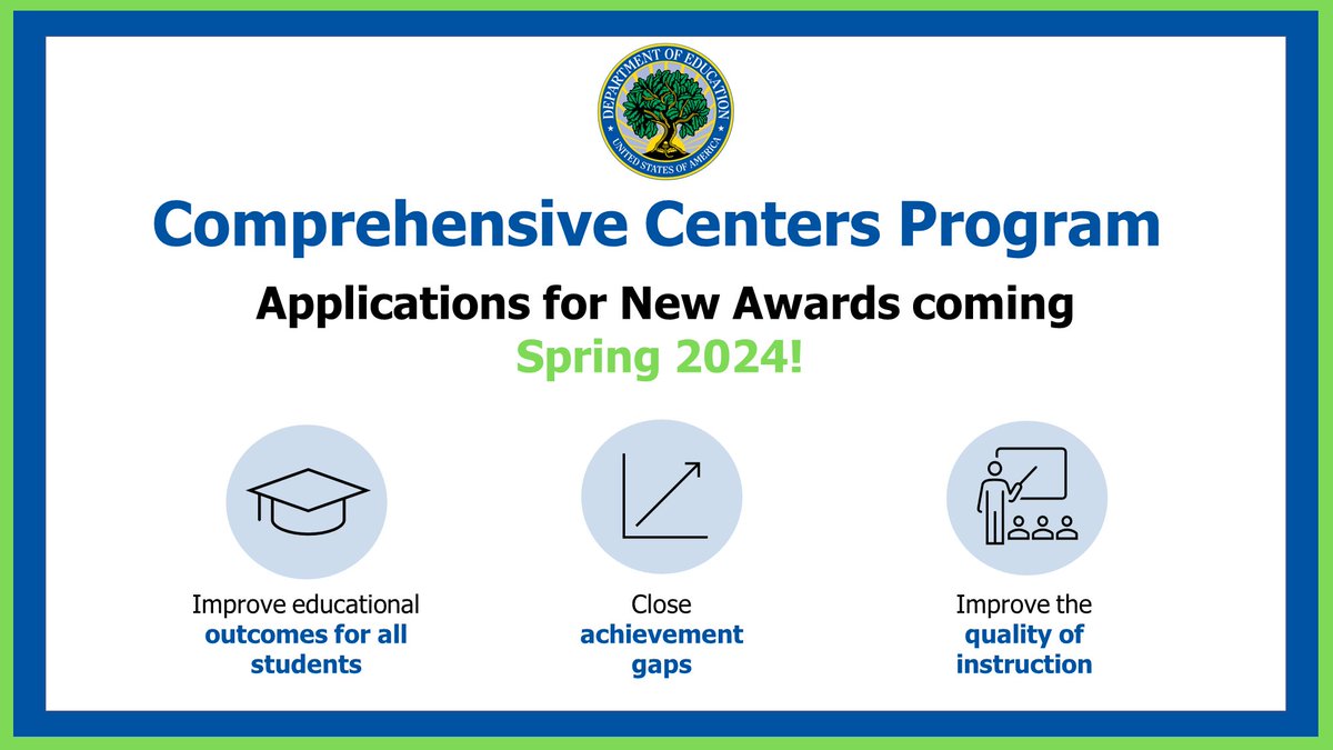 usedgov's tweet photo. ED is accepting applications for new five-year grants to establish Comprehensive Centers to help state, regional, tribal, and local educational agencies improve outcomes for all students.

Learn more about how to apply: https://t.co/5tKTmTOdVt https://t.co/KUMgmxMbbF