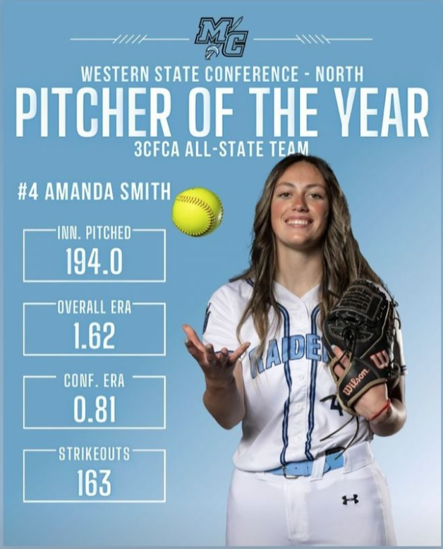 MC_Raiders's tweet image. Congratulations going out to Amanda Smith, a freshman from Oak Park HS for being named the WSC North Pitcher of the Year. She was also named to 3CFCA All-State First Team. 
Amanda was undefeated in WSC North going 14-0 and won 26 games on the year