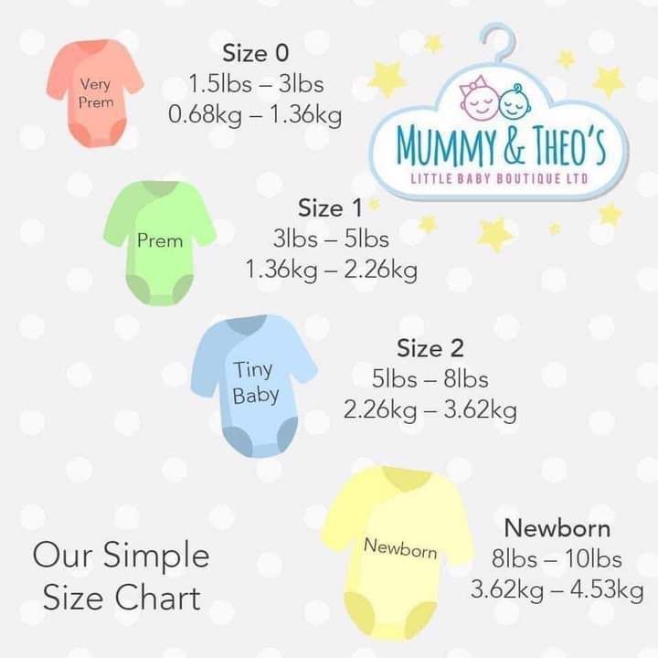 Our #vipfamily member @MummyTheoLtd is a Premature & newborn baby clothing business based in Colwyn Bay, North Wales. #Mummyandtheos clothing range fits babies from 1.5lbs up to 8lbs – 10lbs (Newborn). mummyandtheos.co.uk  facebook.com/MummyandTheos/  #NorthWalesSocial #vipfamily