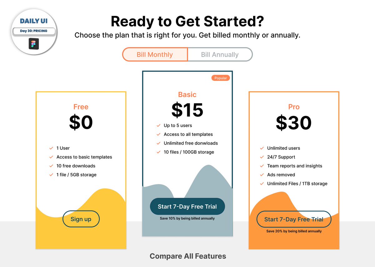 kbasit0195's tweet image. Daily Ui challenge 

Day30: Pricing @DailyUI