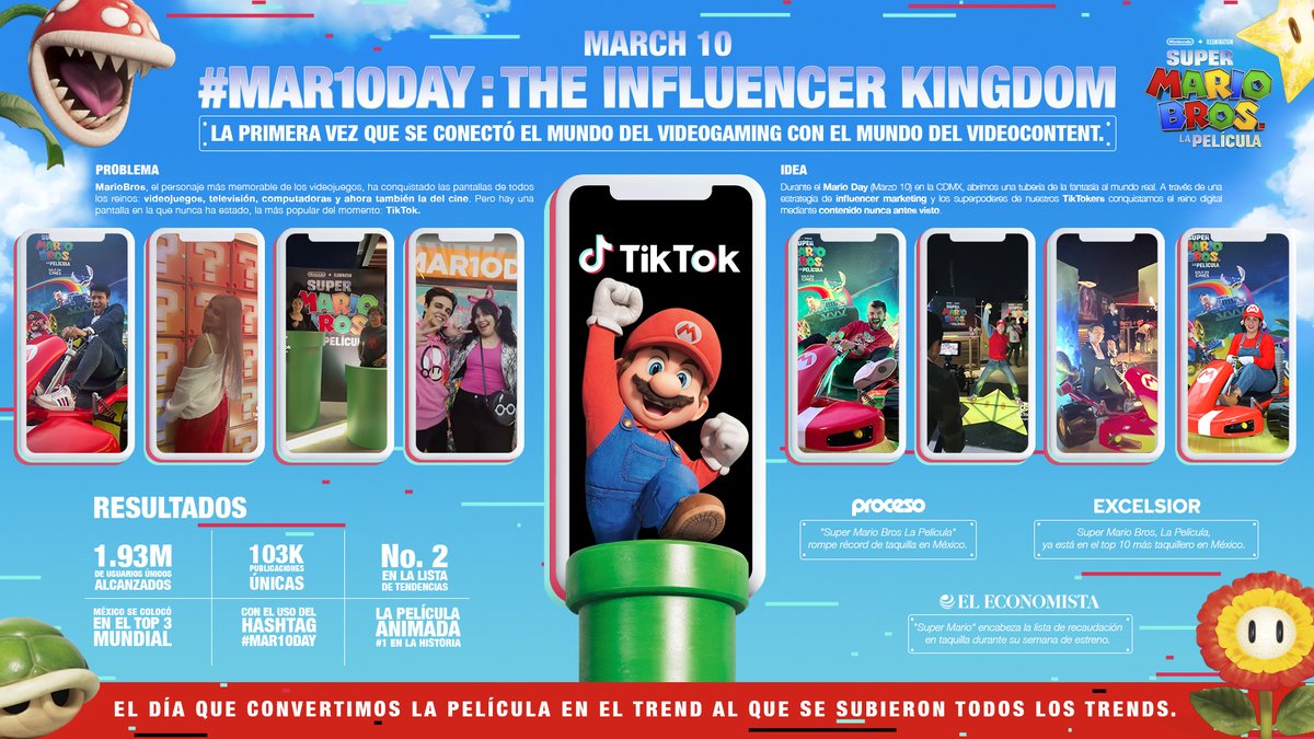 Sólo faltaba una pantalla por conquistar para el plomero más icónico de los videojuegos, hasta ahora. Gracias a nuestra campaña #Mar10Day: The Influencer Kingdom, Mario llegó a TikTok en un evento sin precedentes. 🍄 

#IdeasQueConquistan
#BornToAd