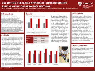 Exciting research by @StanfordPlastic Resident Dr. Halley Darrach finds that smartphones can serve as valuable tools for microsurgery training in low-resource settings. #Holman24 🔗 tinyurl.com/2t8mfpz3