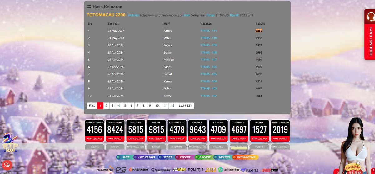 RESULT TOTOMACAU 22.00 02-05-2024 = 8253
Shio = TIKUS
JYJ4D Situs Togel Terbaik dan Terpercaya
Langsung cek >> ADA DI BIO YA
Daftar Langsung Disini >> ADA DI BIO YA
#jyj4d #jyjslot #jyjtoto #jyjtogel #togel #togelonline #togelsydney #togelsingapore #togelhongkong #slotgacor #fyp