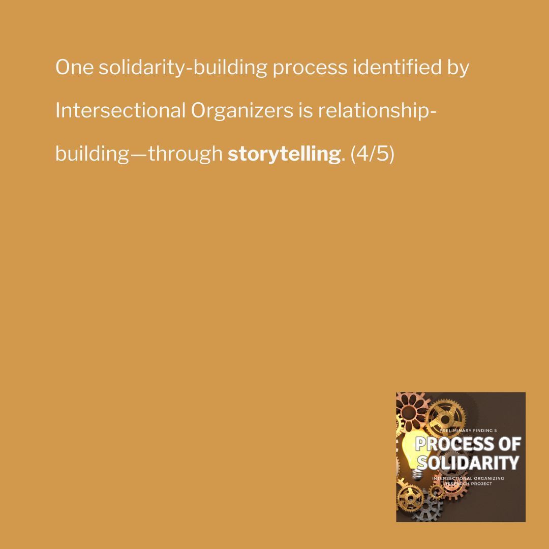 Here's a look at one of the solidarity-building processes found in our research. 
.
#intersectional #organizing #justice