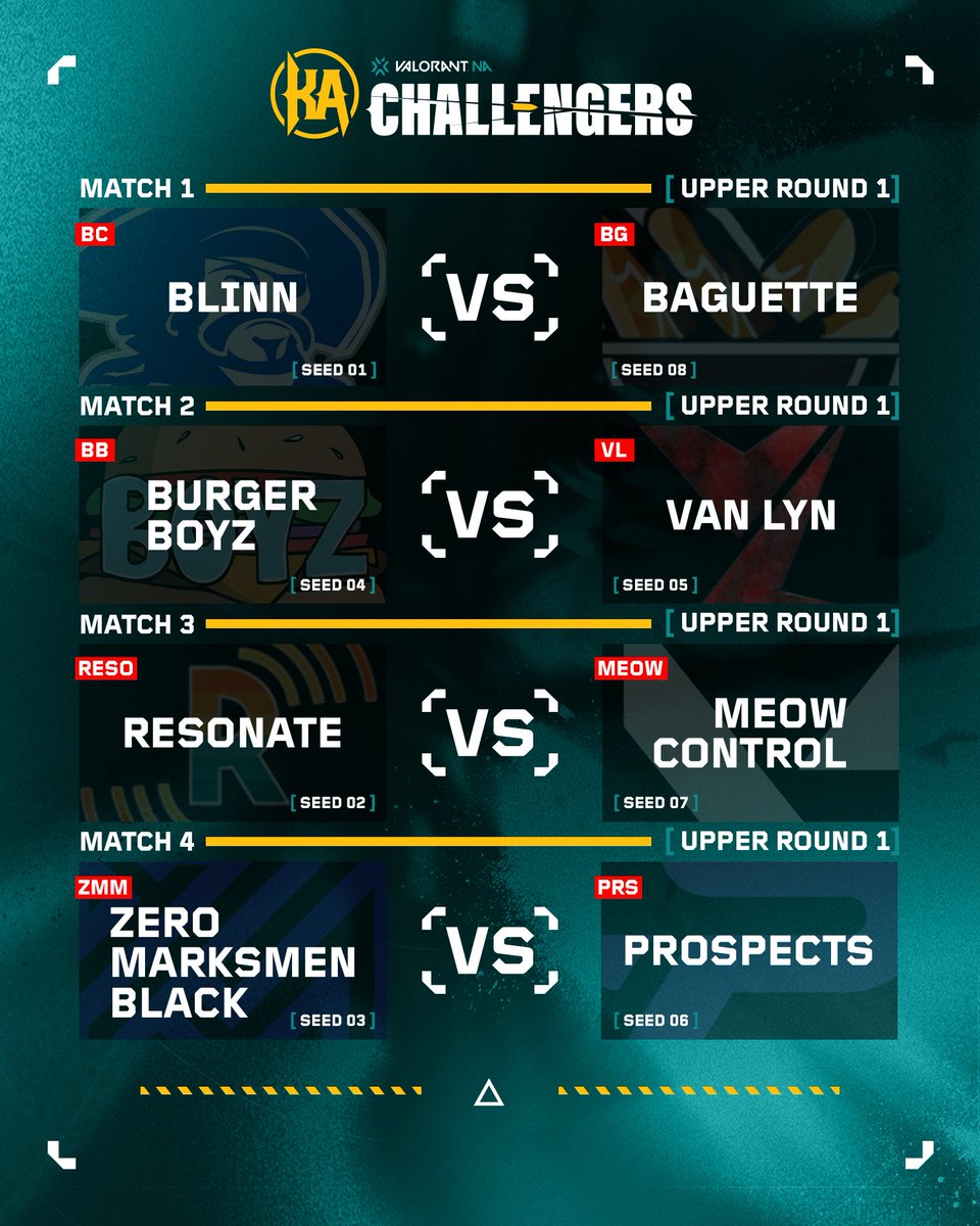 #ChallengersNA 2024 Premier begins today!

There is no broadcast, but here are the teams that will be competing today.

Give us your predictions 💭