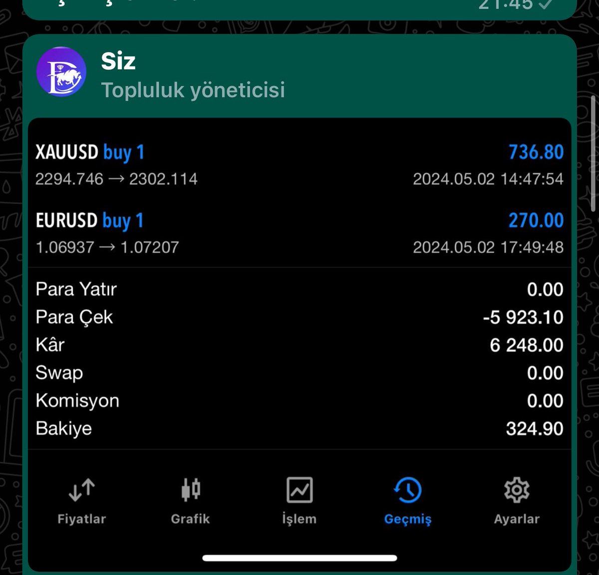 fxsinyalhaberr's tweet photo. #forex #nasdaq #dax #gold #onsaltın #xauusd #oil  #USD #forexeducation #forextrading #trade #crypto #daytrader #trading #profit #ücretsiz  #borsa #bist #bitcoin https://t.co/a3yMAB75lj
