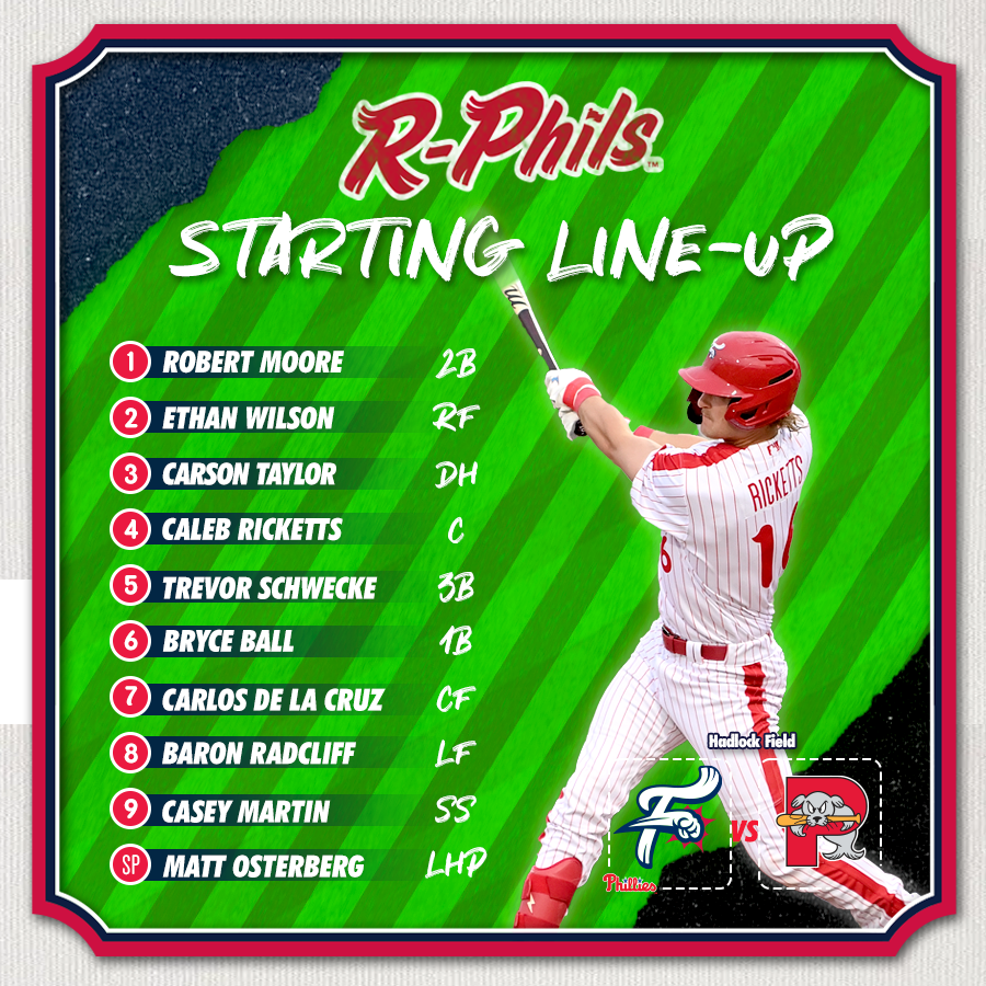 Tonight's starting lineup as the Fightins look to get back in the win column! 🆚 @PortlandSeaDogs 📍 Hadlock Field (Portland, ME) ⏰ 6:00 PM 📓 bit.ly/FightinsNotes 📺 bit.ly/WatchReading