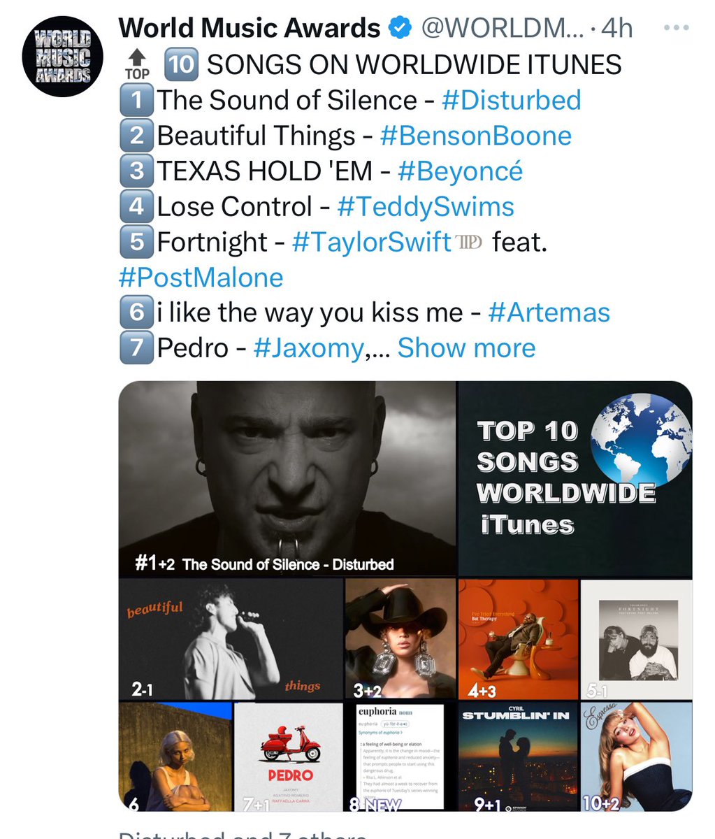 Still in shock 😳 Just look at the company we’re in!! 🤯🤯🤯🤯 @Disturbed #TheSoundOfSilence