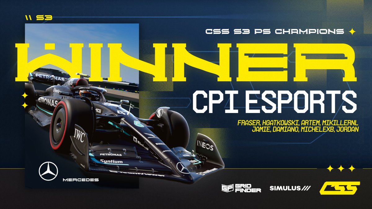 CSS S3 PS CHAMPIONS | <a href="/CPI_Esports/">CPI Esports Ltd.</a> 

5 Wins, 10 Podiums and a race to spare 🤩

An amazing effort from their whole team this season to pull these results 👏

Congrats CPI 🥳

#CSSxS3