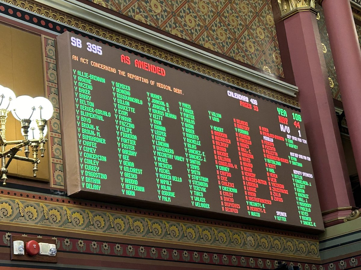 The House passed our medical debt bill! Great job by my colleague @JillianG_CT during a lengthy debate. Now goes to @GovNedLamont.