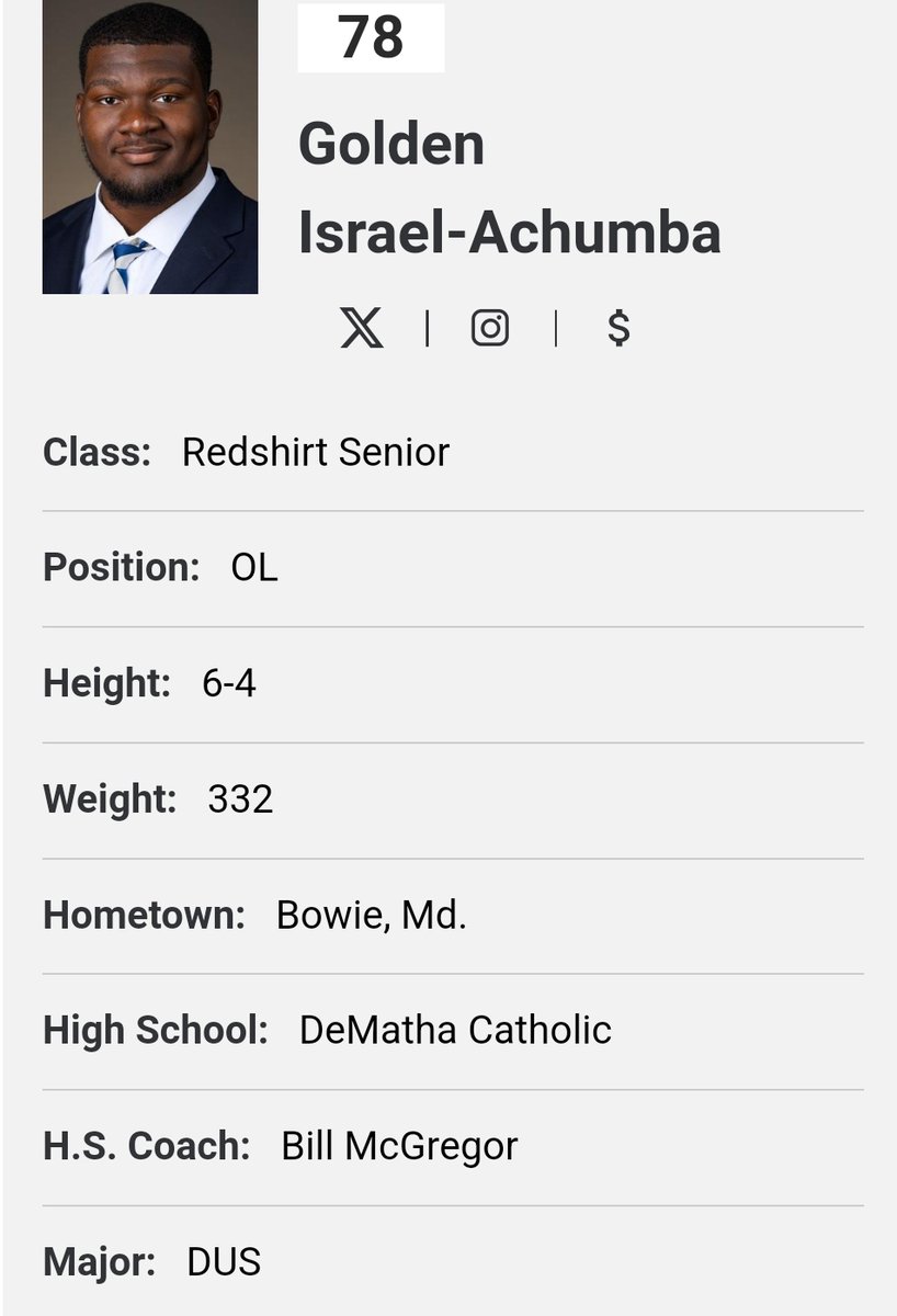 Penn State OL Golden Israel-Achumba entered the portal as a grad transfer; he played in 12 games during the 2023 season <a href="/BigDogGolden78/">Golden Israel-Achumba🇳🇬</a>