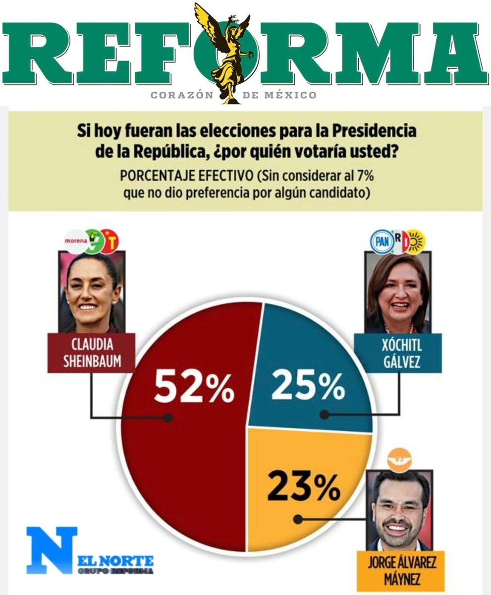Santy Así Mero! tweet media