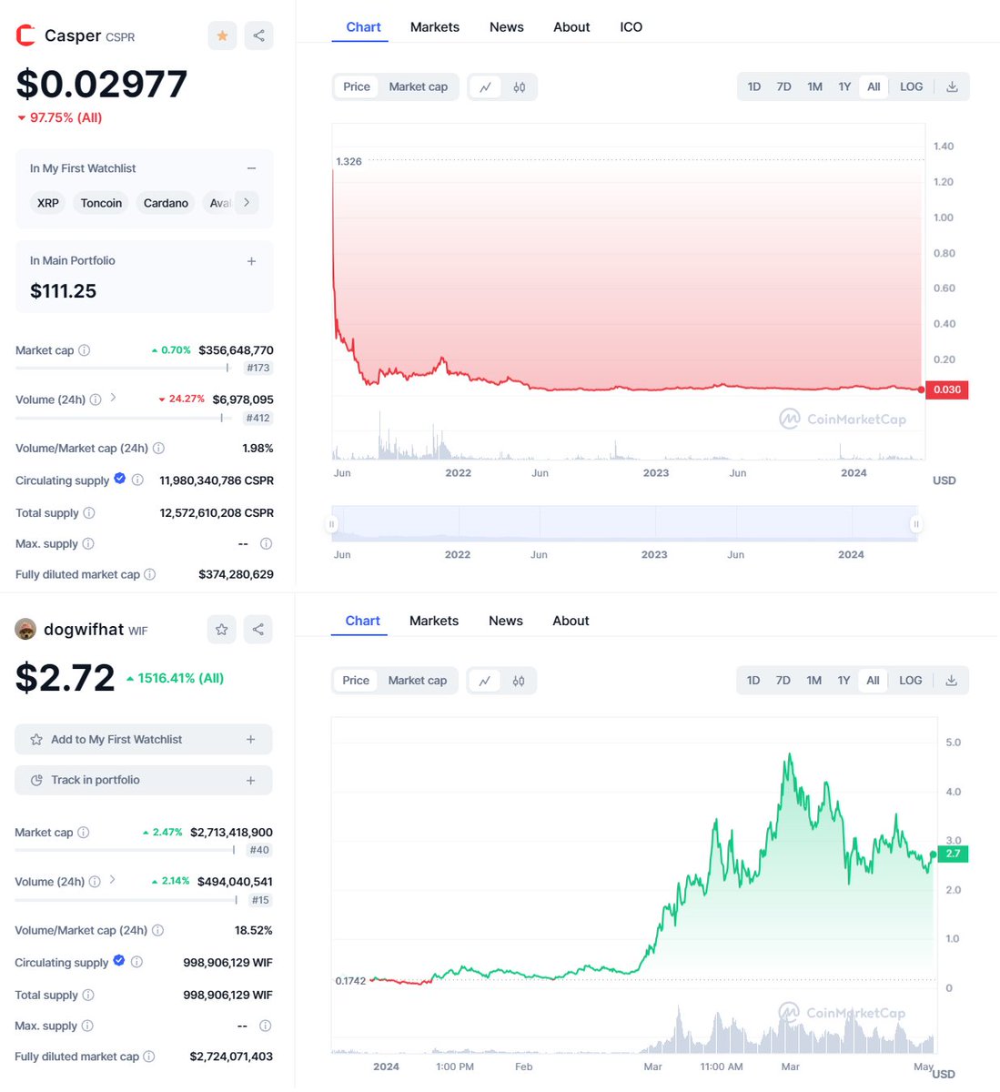 محمد المصري tweet media