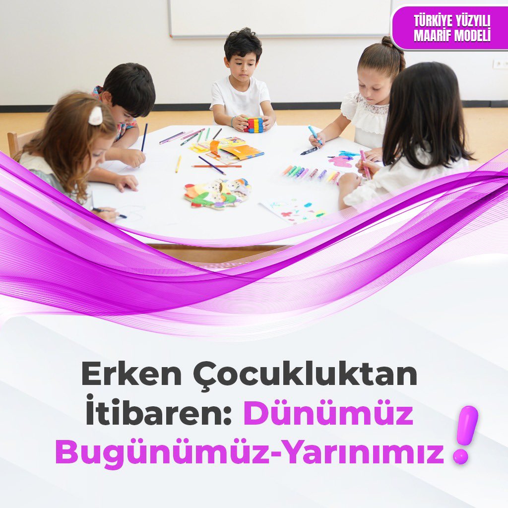 sivasmem's tweet photo. Çocuğun demokratik bir ortamda etkin bir vatandaş olarak hak ve sorumluluklarının farkına varması; kendisi, ailesi ve yakın çevresinin geçmişi ile bugün arasında bağlantılar kurması; yaşadığı topluma karşı olumlu benlik algısı/saygısı oluşturan bireyler olması amaçlandı.   
#KöklerdenGeleceğe

@tcmeb
@yusuf__Tekin
@farukyelkenci
@valisimsek
@necatiyener_