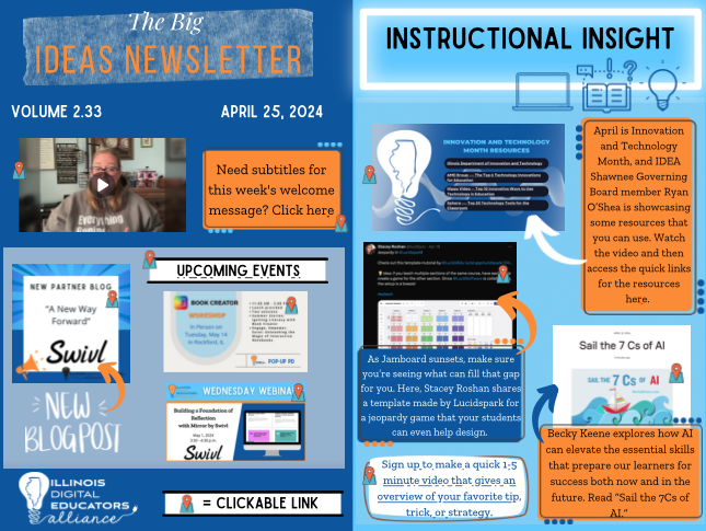 Miss last week's issue of the #IDEAil #newsletter? check it out for resources to support innovation and tech in the classroom, a collaborative Jeopardy template created by the @Lucid4Edu team, 'Sail the 7 Cs of AI' from @BeckyKeene, and more! ideail.org/BigIDEAs42524