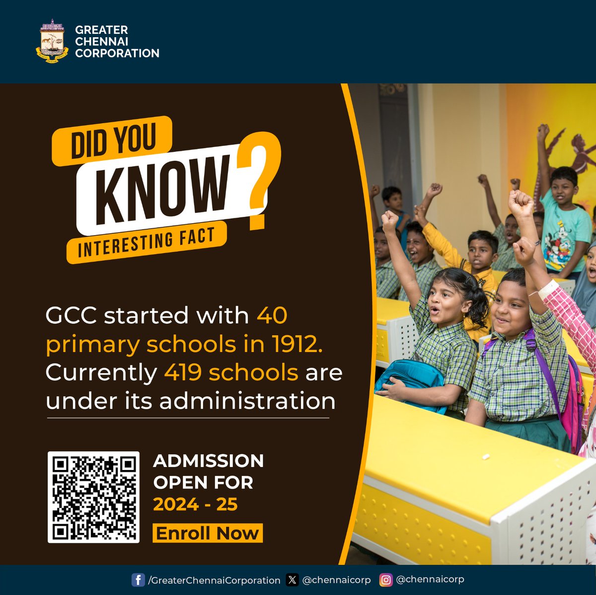 Dear #Chennaiities.

The educational legacy of #GCC traces back to 1912, marked by the establishment of 40 Primary Schools as the initial #GCC Schools. Today, #GCC runs 419 schools in #Chennai branded as #TheChennaiSchool.

@RAKRI1
#ChennaiCorporation
#HeretoServe
