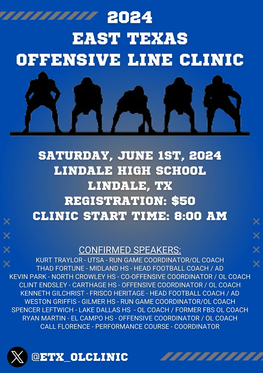 East Texas OL Clinic tweet media