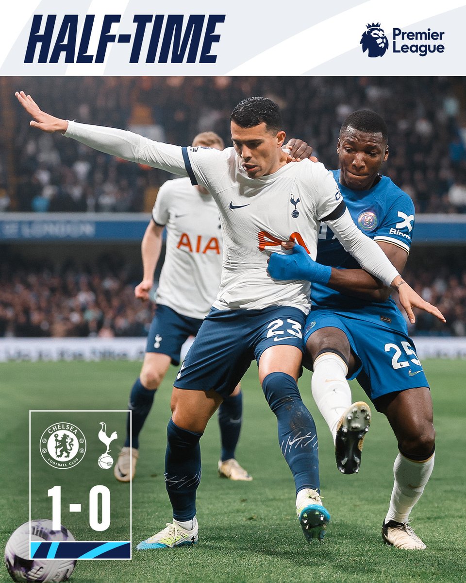 GoaSpurs's tweet image. 