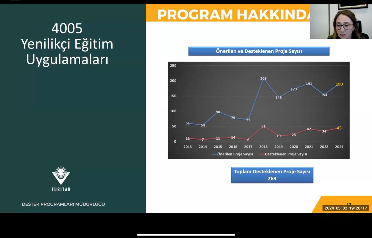 ✨Toplumumuzun Bilimsel Merakını ve Farkındalığını Artırıyor, Öğretmeye Ve Öğrenmeye Yenilikçi Açılardan Bakıyoruz! Bilimsel ve teknolojik farkındalığı uygulamalı etkinlikler ile ülkemizin dört bir yanına yaymak için yürüttüğümüz 4004 Doğa Eğitimi ve Bilim Okulları Destekleme…