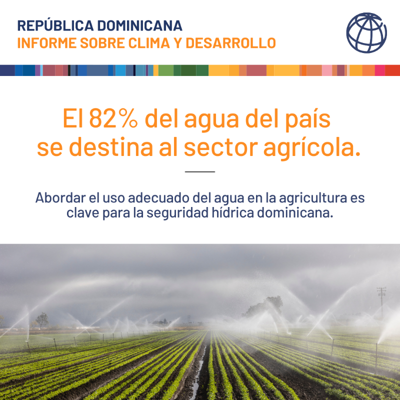 BancoMundialLAC's tweet photo. La mayoría del agua de la República Dominicana se utiliza en el sector agrícola. Es clave revisar sus prácticas para minimizar el impacto sobre las cuencas hídricas del país. El agua es vida y se debe proteger. Descubre cómo actuar en el reporte: https://t.co/EAShMnIzZy