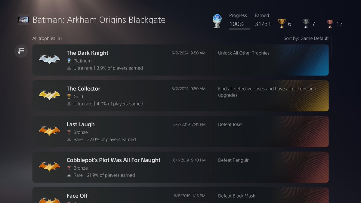 Unlocked my 43rd Platinum Trophy this morning; Batman: Arkham Origins Blackgate for the PS Vita!

This game gets a lot of hate, but aside from the map being actually impossible to follow, I really enjoyed it for what it is. It was a good little pocket-sized adventure!