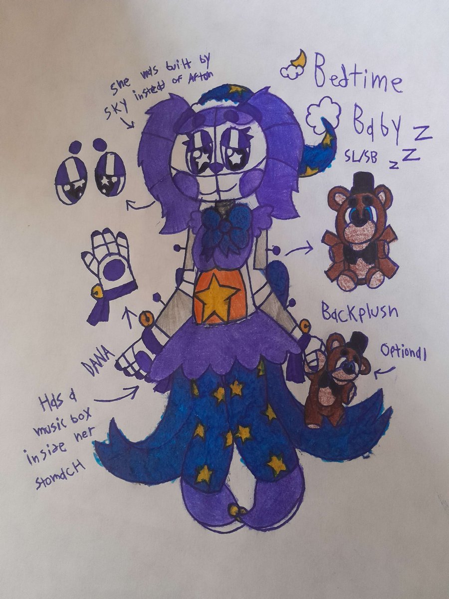 Bedtime Baby OC ref 🌙✨

#fnaf #fivenightsatfreddys #sisterlocation #fnaf5 #fnafsecuritybreach #fnafsb #securitybreach #circusbaby #bedtimebaby #baby #oc #originalcharacter