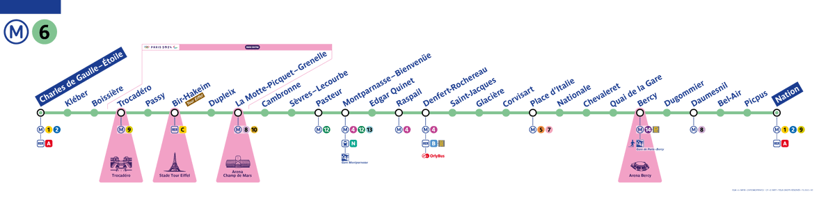 Sur le site de la RATP, on peux retrouver les plans de métro avec l'affichage des JO de Paris ! Il y as même le plan des prolongements de la Ligne 11 et 14 !