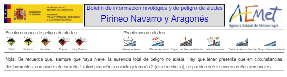 El peligro principal de #aludes en #Pirineos son las #placasdeviento en caras N y E por #vientos S y SW de días previos, descansando en muchos casos sobre la #nieve granulada caída con las #tormentas, que constituye una capa frágil, y que aún no se han estabilizado. #BPA VIE 3/5