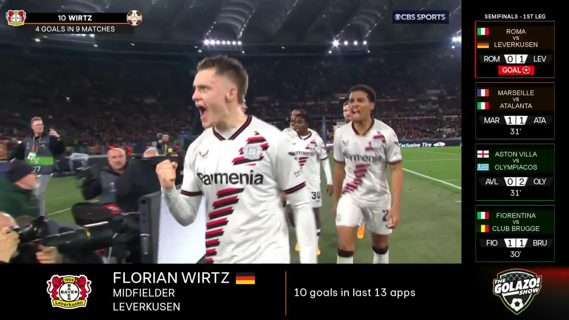 Calamity at the back for Roma 🙈Florian Wirtz takes advantage of a gift for Leverkusen 🎁