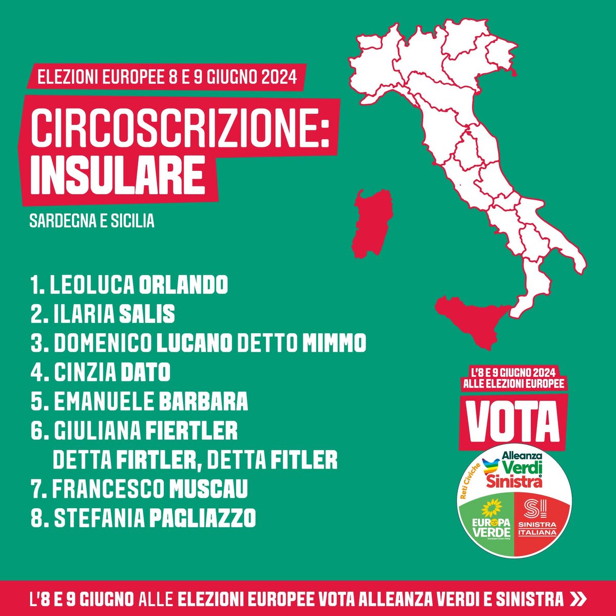 #ilcoraggiodiosare