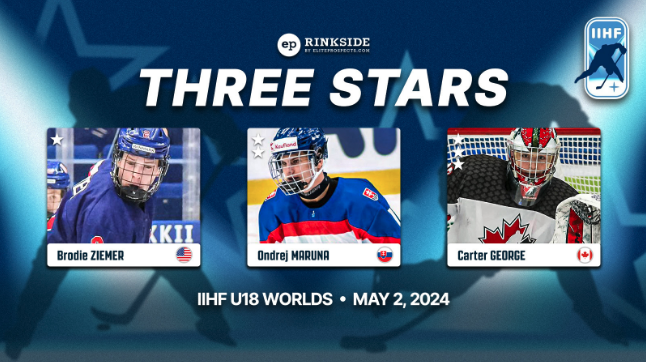 @lassialanen @USAHockeyNTDP @TerrierHockey @hockey_east @DIFHockeyse @Vaxjo_Lakers @SHLse @Trekronorse @usahockey @Hockey_Robinson @BC_MHockey @hk_nitra @Tipos_extraliga @HockeySlovakia EP Rinkside's 3 Stars from the 2024 U18 World Hockey Championship quarterfinals 1. Ondrej Maruna lifts 🇸🇰 to semis 2. Brodie Ziemer gets 2 points in 🇺🇸 win 3. Carter George's SO sends 🇨🇦 to the semis ✍️: @Hockey_Robinson/@JDylanBurke 🔗🔓: eprinkside.com/2024/05/02/ep-…