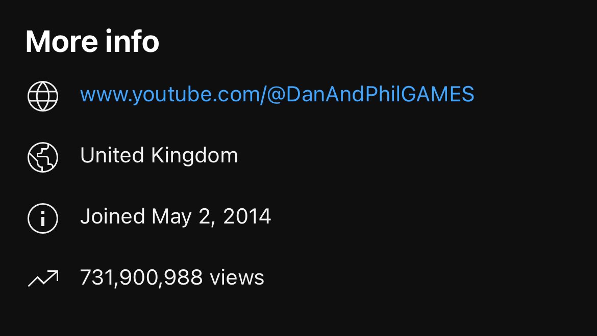 dnp lore update: dapg was created exactly ten years ago today :)