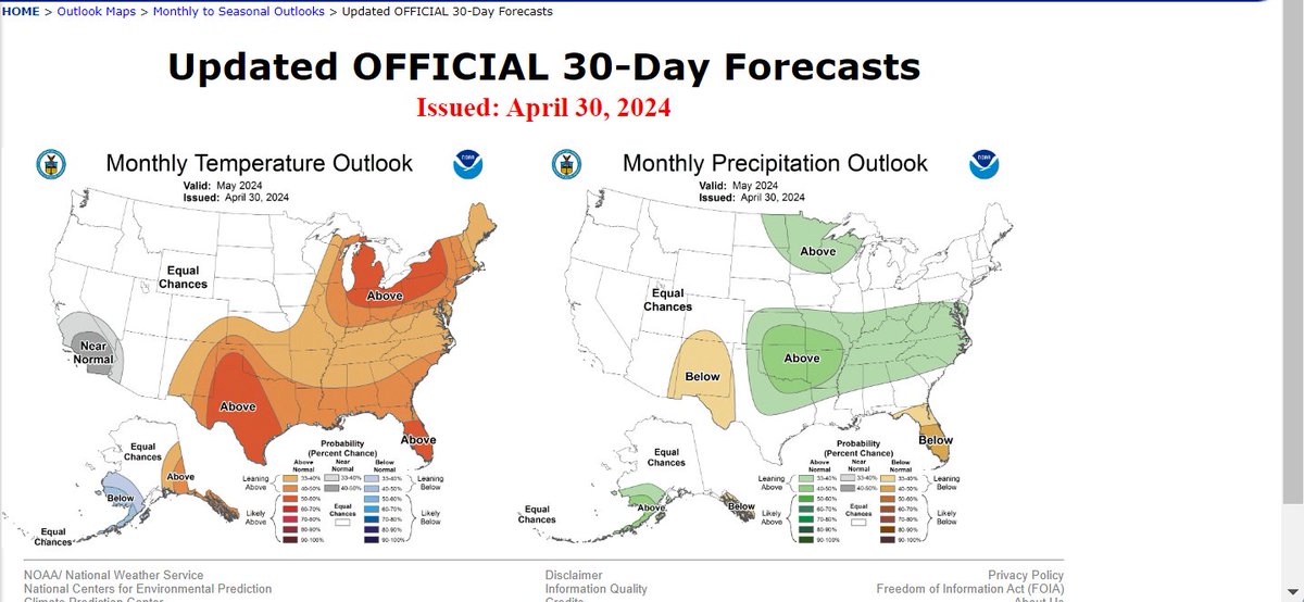 Climate Prediction Center calling for above normal temperatures and below normal rainfall for South Florida for May 2024. #flwx