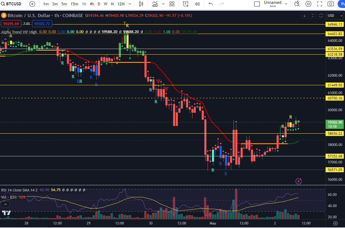 Don’t Follow Shardi B If You Hate Money tweet media