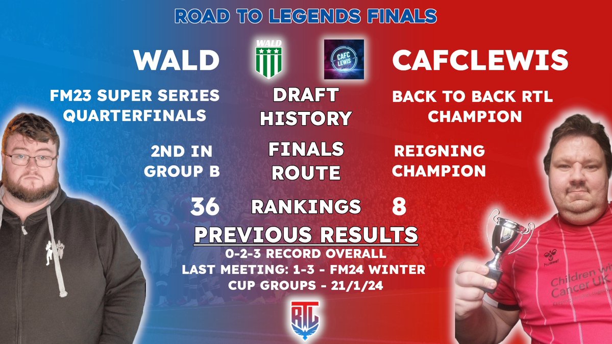 Road to Legends FM tweet media