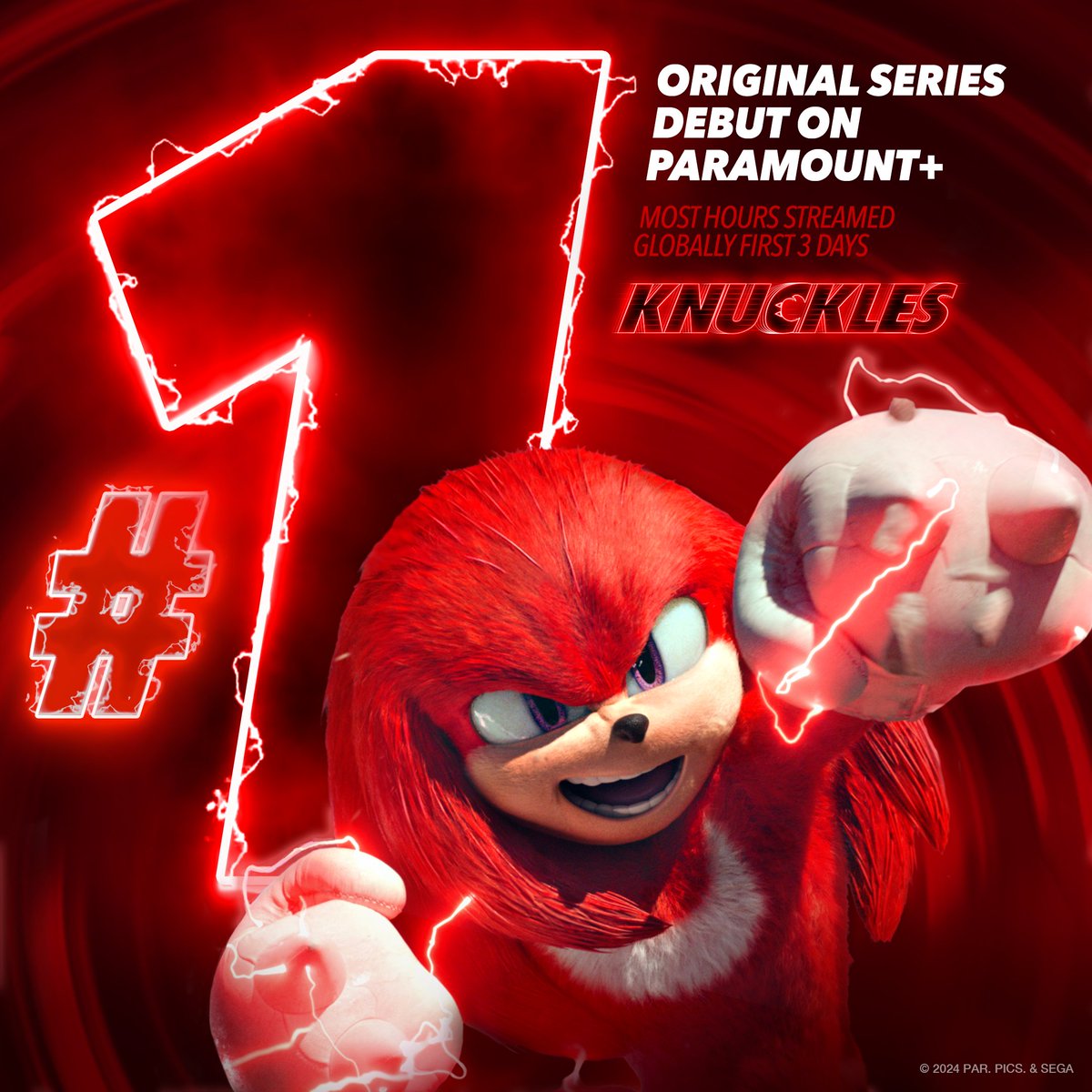 La serie de Knuckles ha superado el récord de la serie más vista en sus primeros 3 días en Paramount+