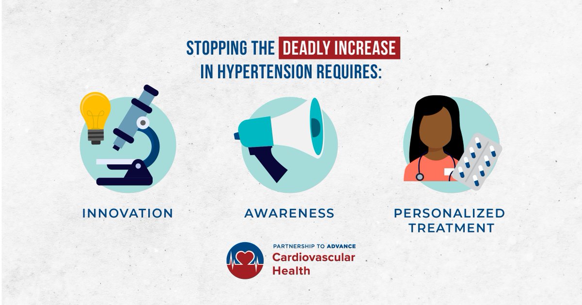 May is #HypertensionAwarenessMonth. #Hypertension control has been declining for years now. But not much has changed in how we approach hypertension management. Improving patient outcomes requires innovations. @drmarthagulati @advcardiohealth