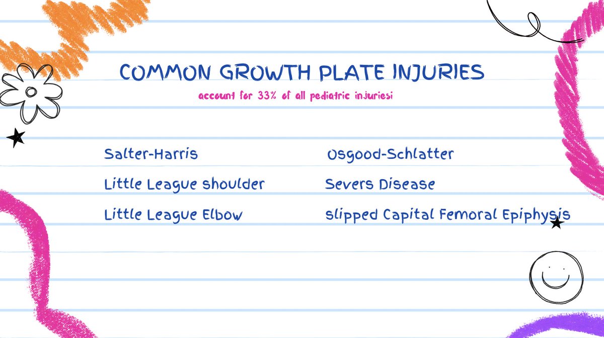 Duke DPT HOD6 tweet media