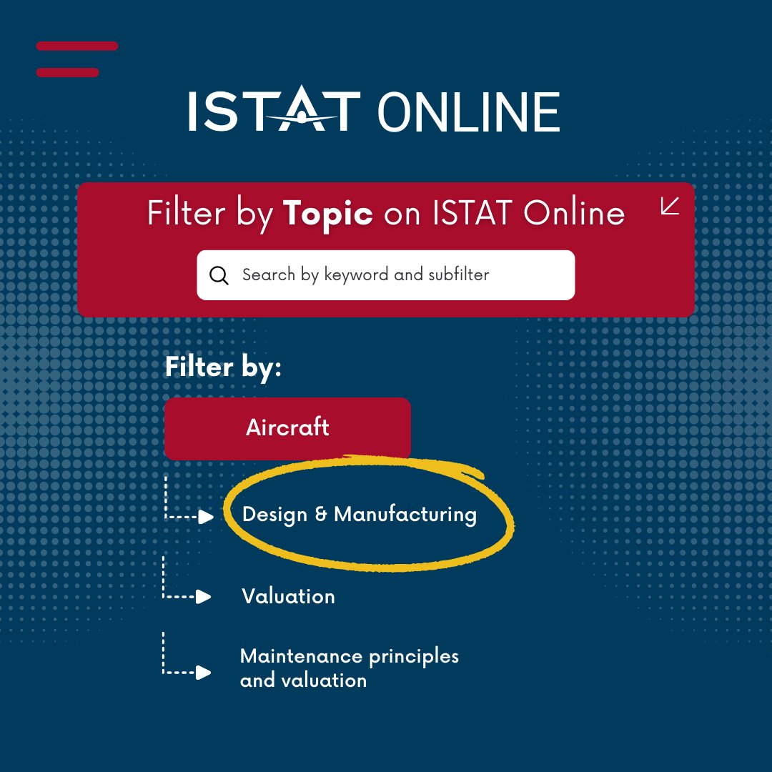 Did you know you can access on-demand recordings of ISTAT's most popular ISTAT Learning Labs and ISTAT Chats focused on manufacturing and design. It's all waiting for you in the ISTAT Online Library. Start exploring today ▶️ bit.ly/3UhIp81 #ISTATnews #ISTATOnline