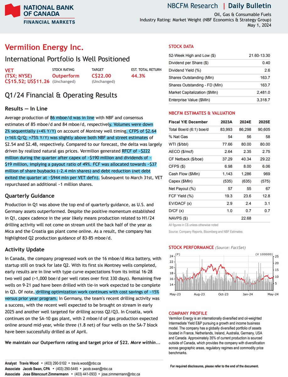 TD and NBF on Vermilion Energy's 1Q24 'FIRST POTENTIAL HIGH-IMPACT GERMANY EXPLOR. WELL HITS; Q1/24 RESULTS ALSO BEAT' - TD 'International Portfolio Is Well Positioned' - NBF $VET $VET.TO #COM #OOTT