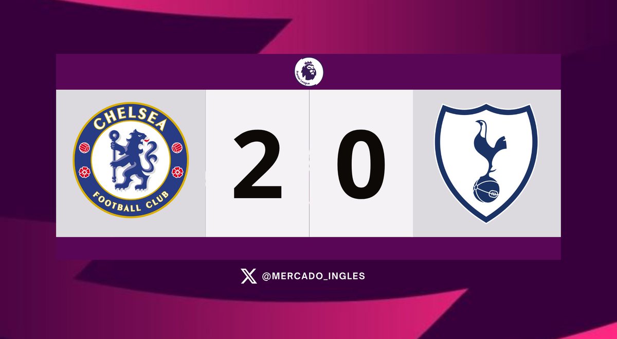 ⚽ Goooooooooolll de Nicolás Jackson 🔵 Chelsea 2-0 Tottenham