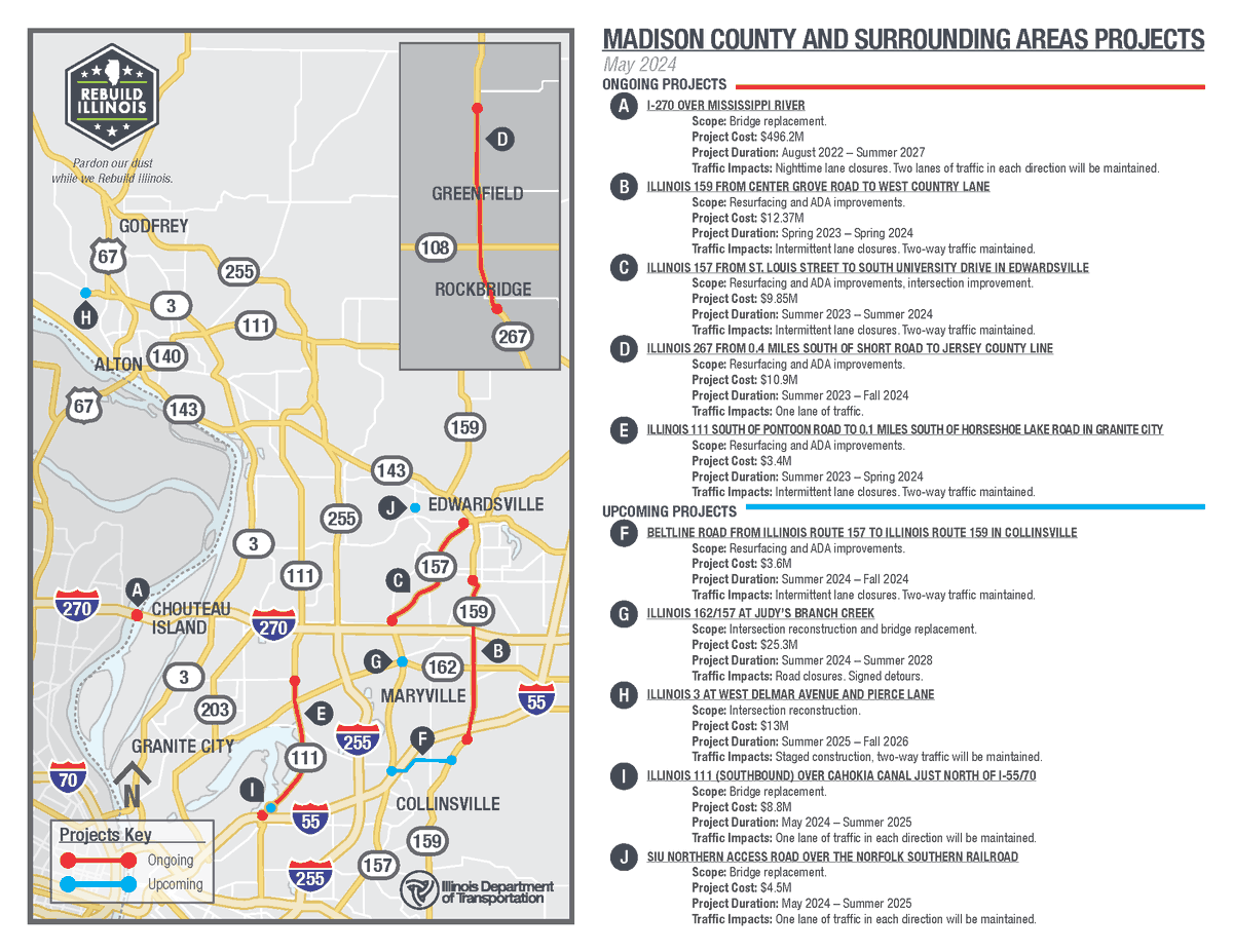 Major projects in the Metro East are planned or underway, fueled by @GovPritzker's #RebuildIllinois. Twenty major projects combined represent a total investment of nearly $825M, with 11 projects scheduled to be completed in 2024 and remaining nine completed from 2025 to 2028.