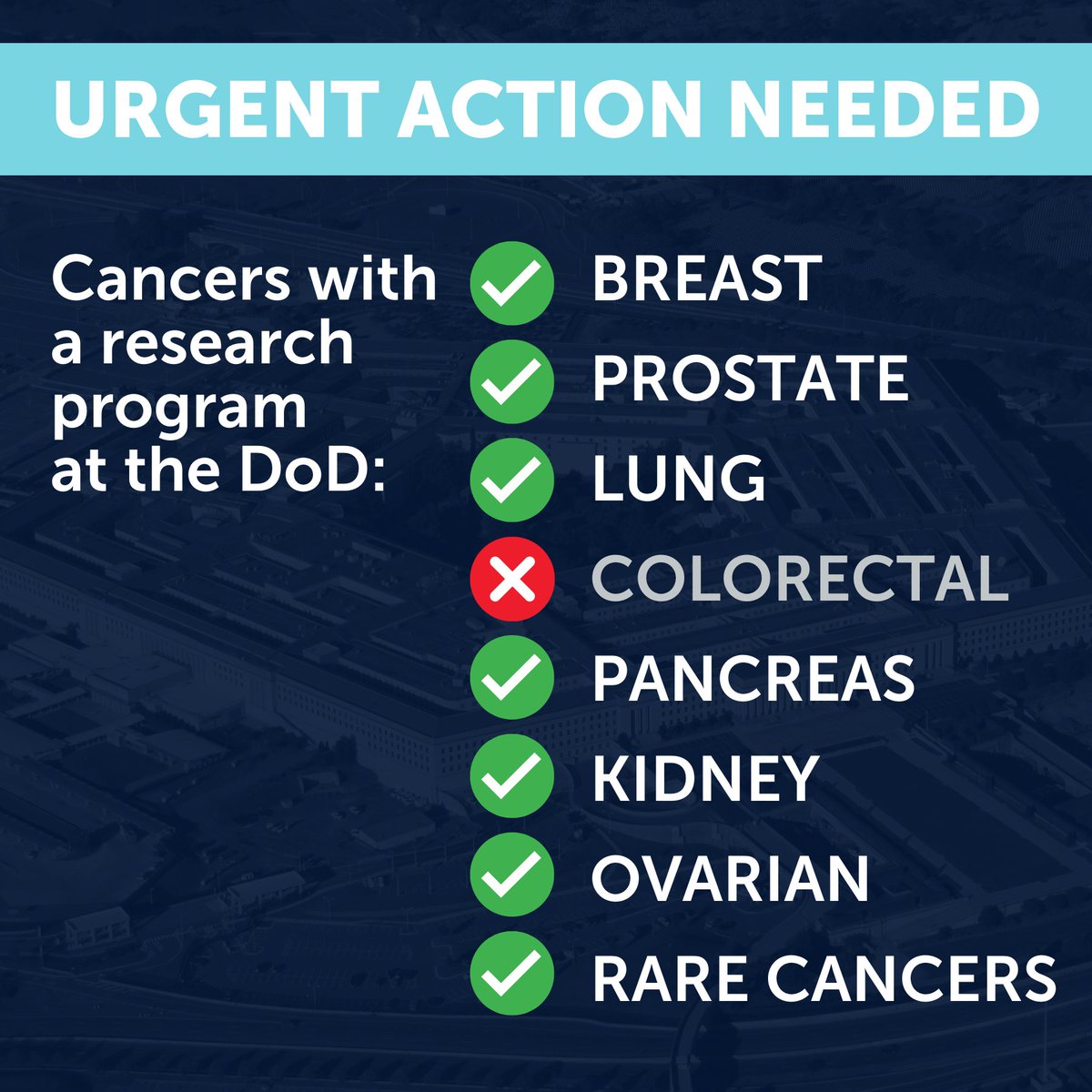 The CDMRP is a Department of Defense (DoD) program that receives congressional appropriations for biomedical research focused on congressionally identified health matters. The CDMRP program provides dedicated research support for eight forms of cancer, but not colorectal cancer.