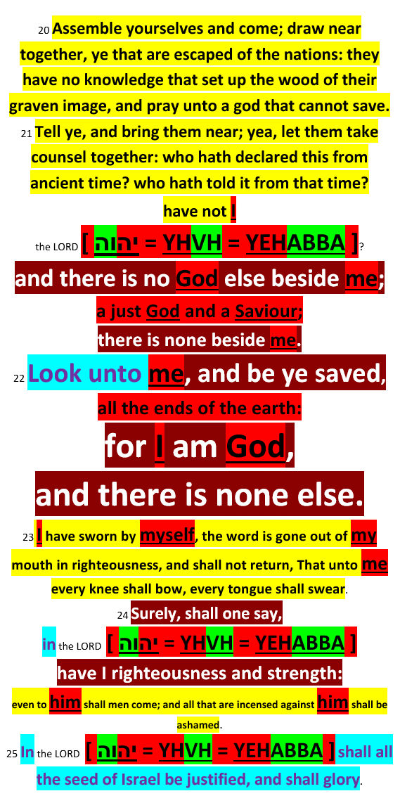 Isaiah 45:4-25
GodWorksAllinAll 
GodIsAboveChrist ThoseWhoReceiveTheSpiritOfGodAreTheChildrenAndHeirsOfGod Posted050324 (Precept_1)