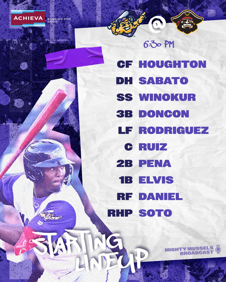 Going for the series lead with Charlee Soto on the bump and this group ready to mash! 🎧 bit.ly/3X6MOLY 📺 milb.com/live-stream-ga…