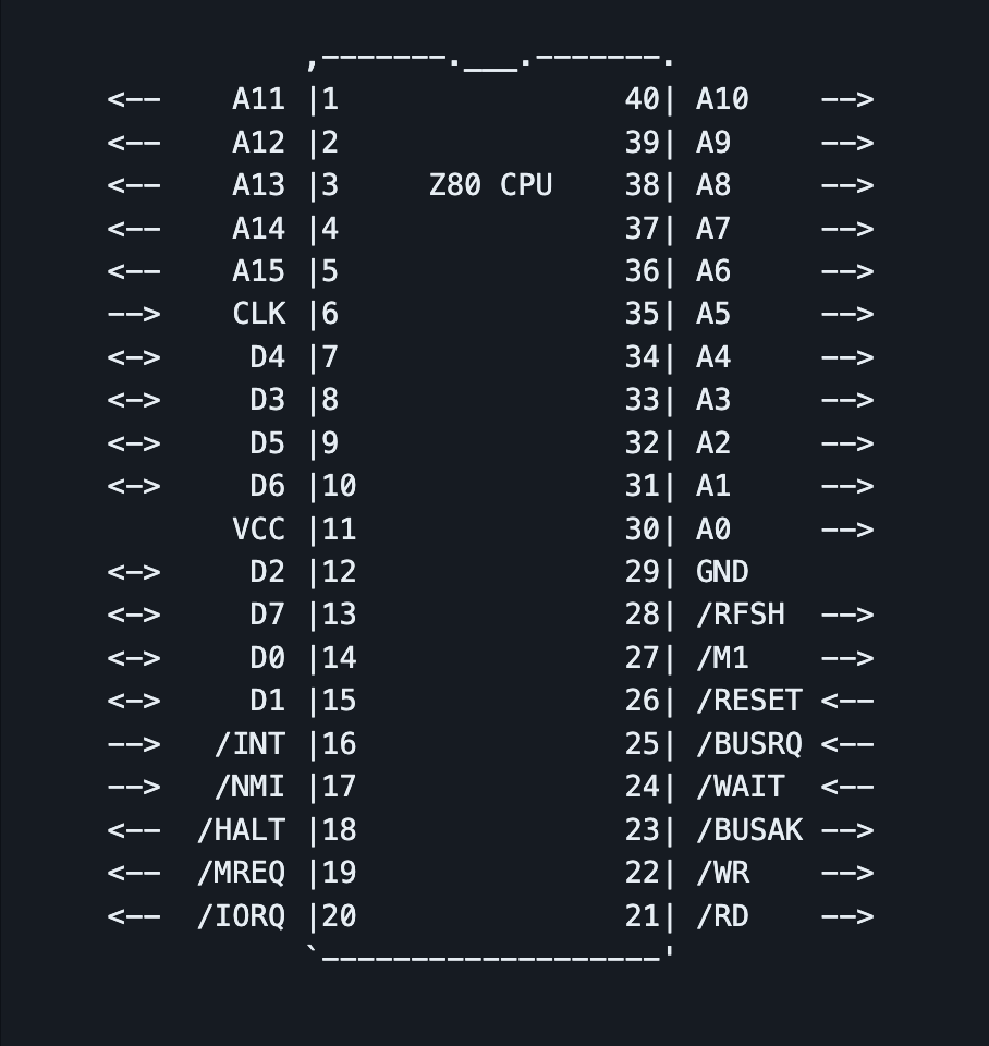 The Z80 open source project is go.

trib.al/JQgsAw3