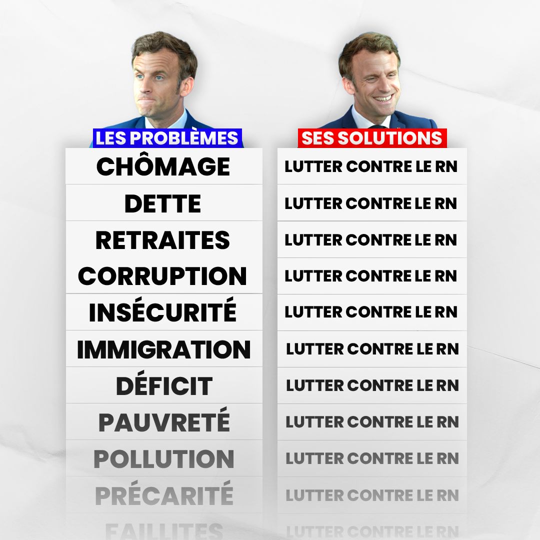La seule priorité du @RNational_off : le peuple français ! #debatBFMTV #VivementLe9Juin