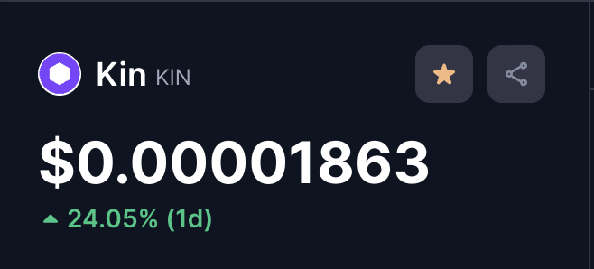 $KIN pumping after news broke that @GetCode bought and burned 177 billion tokens. Lets go!