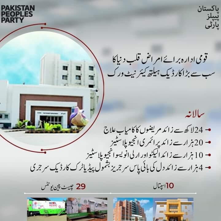 With 10 hospitals and 29 chest pain units across Sindh, the National Institute of Cardiology is the world's largest provider of free cardiology treatment
#HealthForAll
GA Benazir
GA Bilawel
GA bhutto
@BBhuttoZardari @AseefaBZ @KhalekKohistani @AliRashidPPP @ZAIDAZIZpk @KeshooBai